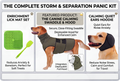 The Complete Storm & Separation Panic Kit